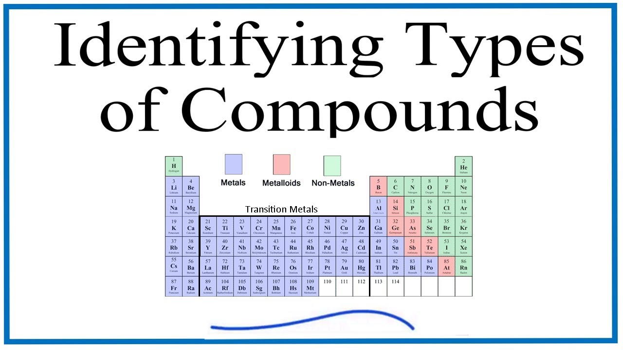 Classes Of Chemicals Chart