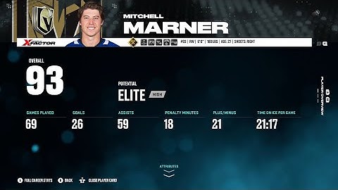 My Official NHL 25 Custom Roster v3
