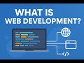Class 2: What Is Web Development? Complete Beginner’s Guide to Building Websites and Web Apps