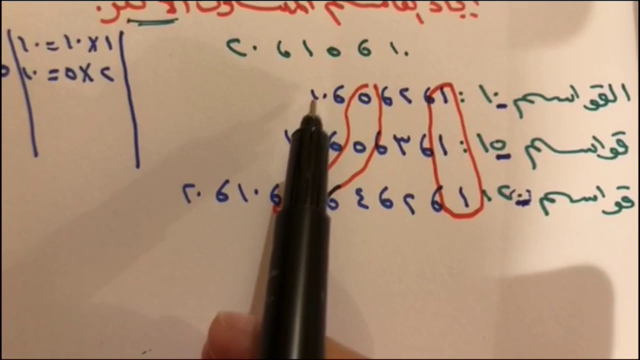 القواسم المشتركة للصف الخامس الإبتدائي الفصل الدراسي الثاني