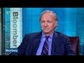 Dalio on Turkey, Argentina, and the Next Economic Downturn