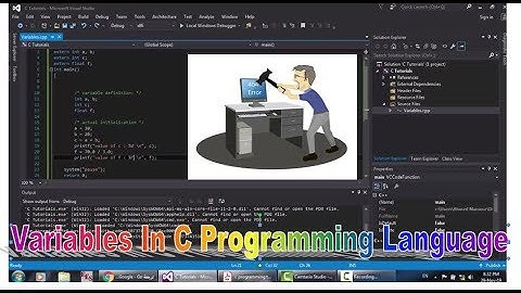 Variables Declaration and Definition in C Programming Language