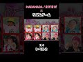 レベル２｜MADAMADA/まだまだ x リズムゲーム