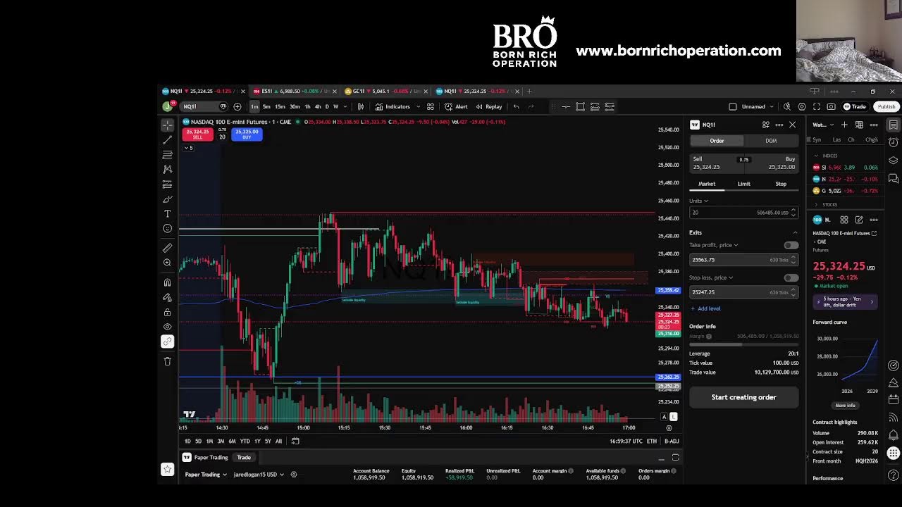 Born Operations Born Rich Operation Live Stream - YouTube