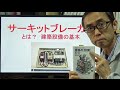 サーキットブレーカーとは？　建築と不動産の基本