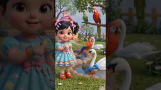 Learn Birds Names for Kids  Easy &amp; Fun Learning Video Inspire Junction बच्चों के लिए पक्षियों के नाम