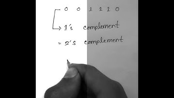 HSC ICT। 1