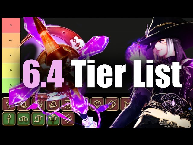 META Tier List