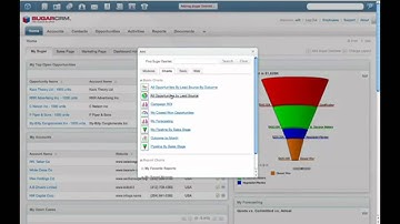 SugarCRM 6 Introduction
