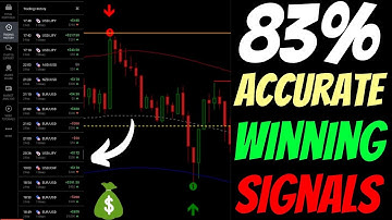 mt4 non repaint indicator 85% winning Signal 5 minute trading indicator for iq option free download