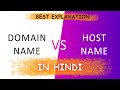 Domain name and Host name: What is domain name, Host name, Fully Qualified Domain name (HINDI)