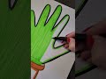 Tuto dessin facile. Cactus avec le contour de la main #art #activiteenfant #activitemanuelle 