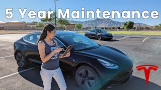 5-Year Tesla Model 3 Ownership Update: Costs and Maintenance Breakdown by CallasEV 35,661 views 8 months ago 7 minutes, 31 seconds