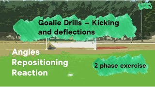 Gk Field Hockey - Kicking - Deflection And Respoitioning