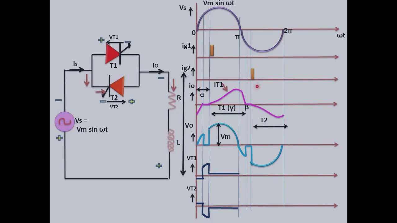 Single phase voltage controller with RL load rklearning start YouTube