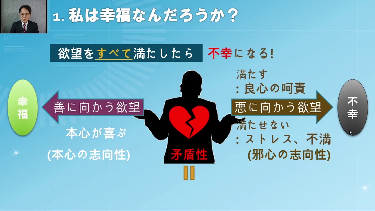 日本語講座002:私はなんと惨めな人間なのでしょう - YouTube
