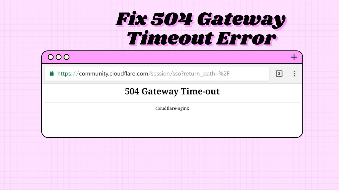 Error error gateway time out. Error 504. эррор 504. timeout error. ошибка сервера 504.