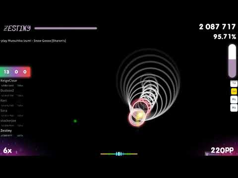 [9.02⭐300BPM] Zestiny |