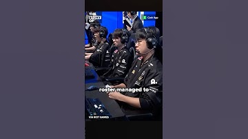 Greatest League Roster of All Time?!