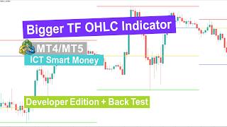 ⬆️ Higher Timeframe OHLC Indicator MT4/5  –2026 [Developer Update]- [TradingFinder]