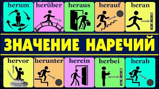 КАК НАРЕЧИЯ МЕНЯЮТ СМЫСЛ?