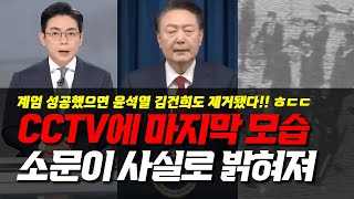 Download Lagu 단독 보도 충격적, CCTV에 찍힌 마지막 모습 경악, 소문이 사실로 밝혀져 압색하던 특검도 경악 MP3 Download Lagu 단독 보도 충격적, CCTV에 찍힌 마지막 모습 경악, 소문이 사실로 밝혀져 압색하던 특검도 경악 MP3