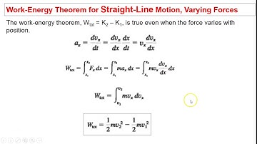 ap6.3 work and energy with varying forces