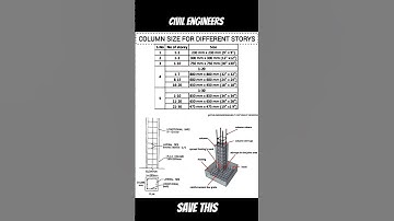 Floor wise rcc column size details #construction #civilengineering #column