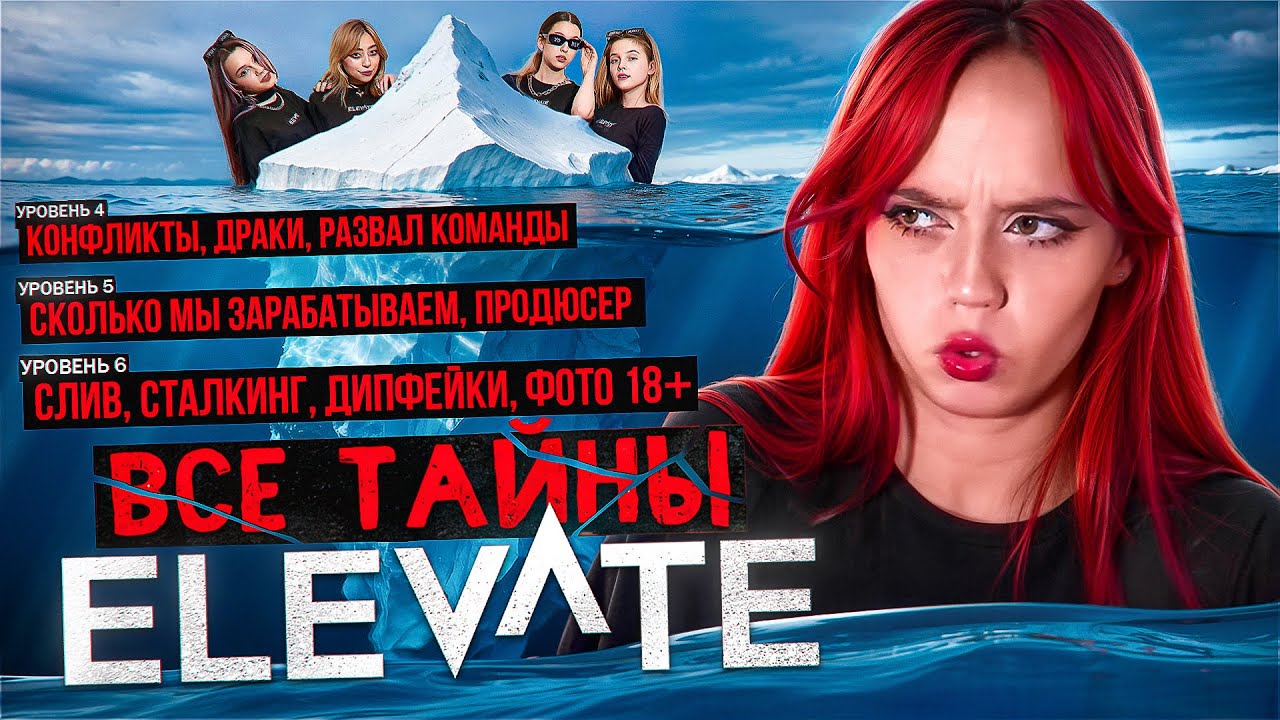 Original Title & Thumbnail