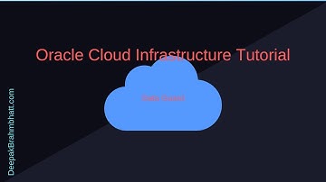 Disaster Recovery in OCI