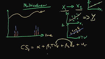 A Full Course in Econometrics Lecture 60 | Multicollinearity