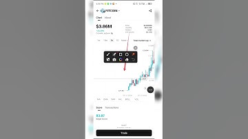 $Fitcoin on bitget onchain #shots how to use bitget onchain
