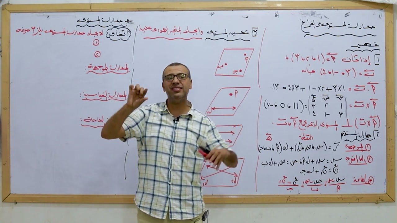 هندسة 3ث | معادلة المستوى في الفراغ