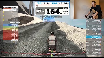MAP/Ramp/Step Test on Zwift