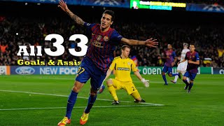 Cristian Tello All 33 Goals & Assists For Barcelona (2011-2014)