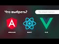 React или Vue или Angular. Что Выбрать? (Про Каждый Отдельно)