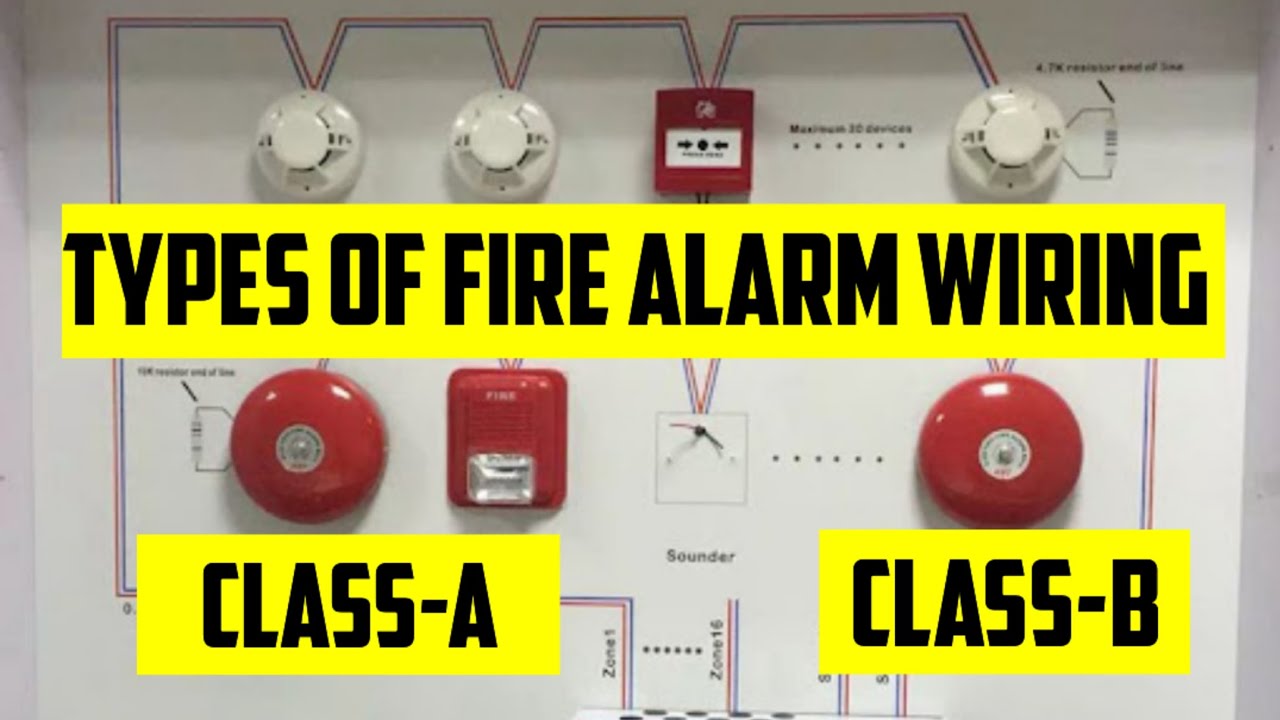 FIRE ALARM WIRING | CLASS A | CLASS B - YouTube