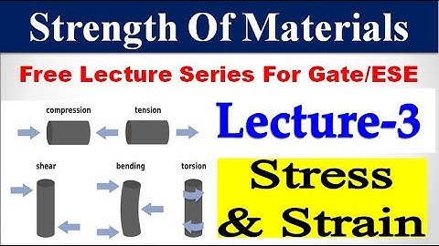 Strength Of Material Lecture-3 || Free Lectures in Hindi For Gate/ESE  || A24 KNOWLEDGE