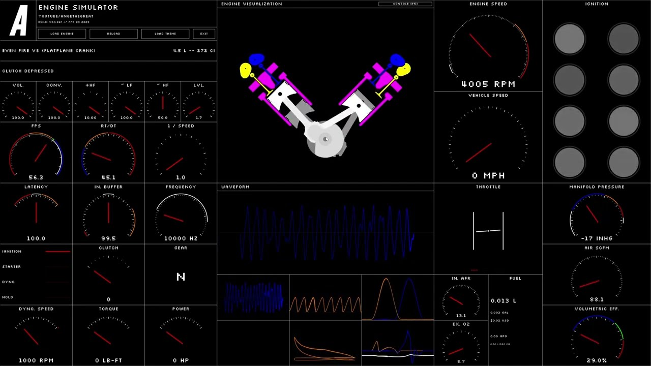 Crossplane V8 vs Flatplane V8 - 90 Degree Even Firing V8 In Engine Simulator