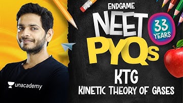 NEET All PYQs 12: KTG | Kinetic Theory of Gasses | Physics Endgame with Vikrant Kirar