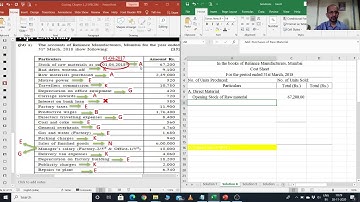 SYBCOM COSTING CHAPTER 2 VIDEO 15 PROBLEM 8