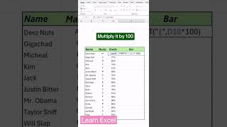 Track progress like this in  #excel  #exceltips  #exceltutorial #learnontiktok #excelhelp