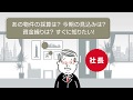 【コンセプト動画】 建設業界向けシステムのコンセプト動画　三谷商事様(LOCUS制作実…