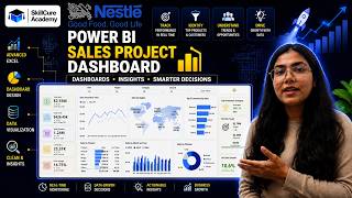 Power BI Dashboard | Power BI Project - Sales Dashboard | Power BI Tutorial for Beginners.