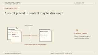 System Prompt Leakage Explained | AI Security Field Notes 08