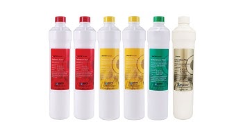 Premier RO PURE PLUS Annual Filter Replacement Bundle Review