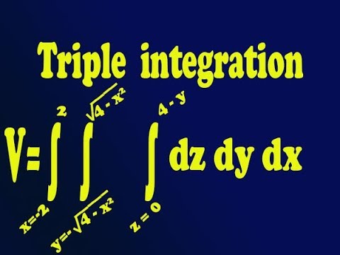Find The Volume Of The Bounded By The Cylinder X 2 Y 2 4 The Planes Y Z 4 Z 0 Youtube