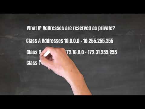 Video: Ce intervale de adrese IP sunt atribuite ca adrese private?