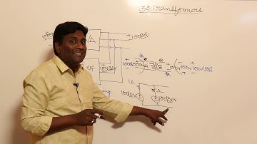 3 Phase Transformers Introduction Contd.| Standards to Follow | GATE & ESE | KN Rao