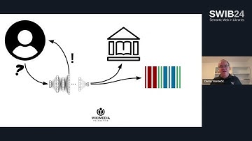 Keynote: How knowledge representation is changing in a world of large language models